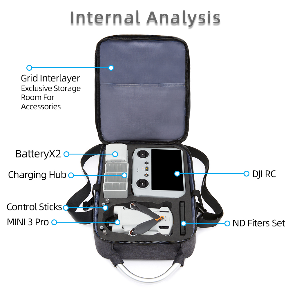 Mini 3 için saklama kutusu Dro - Drone Battery Bag incelemesi ve fiyatı