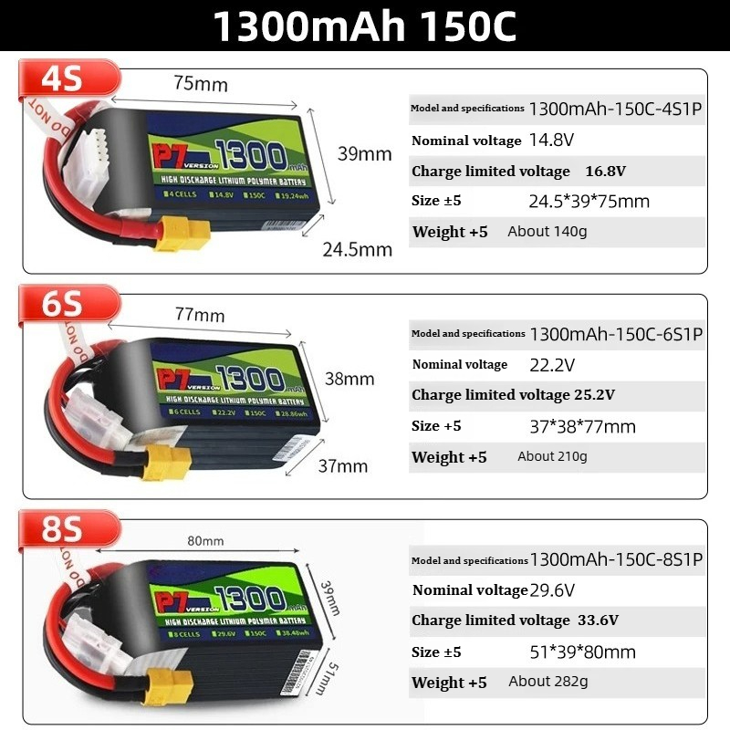 BosLi-po P7 1300mAh 150C LiPo  - Drone Battery 4S incelemesi ve fiyatı