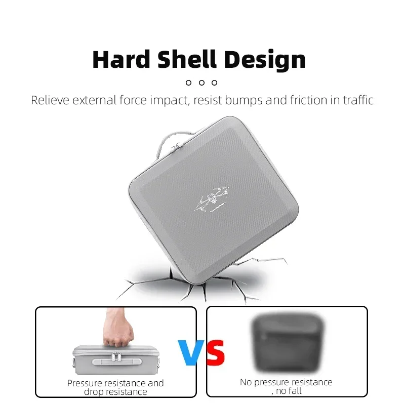 BRDRC saklama çantası DJI Air  - Drone Battery Bag incelemesi ve fiyatı