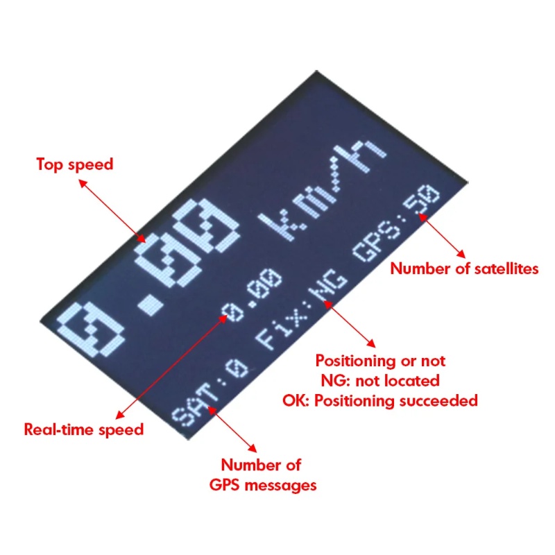 ZMR GPS Hız Göstergeli RC Dron - Drone Battery Plate incelemesi ve fiyatı
