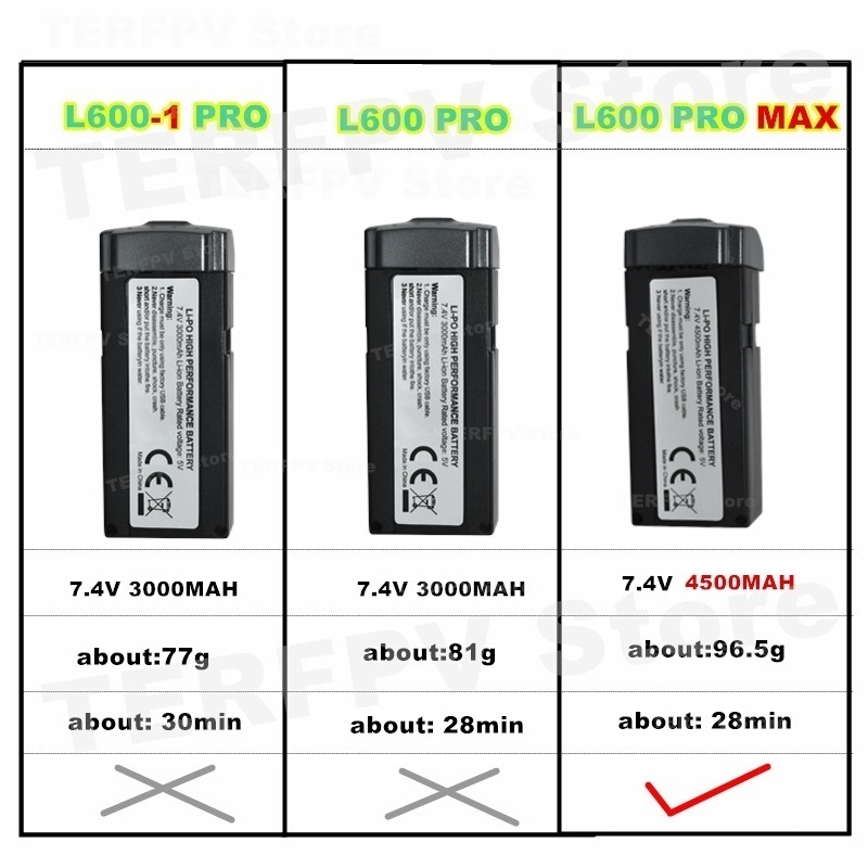 7.4 v 4500 mah LI-PO Pil L600  - Drone Battery Li-Ion incelemesi ve fiyatı