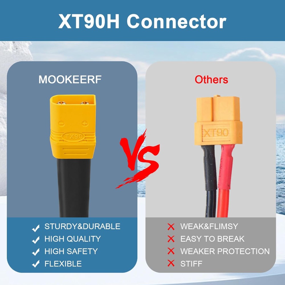 XT90 - O Ring Terminal Kablosu - Drone Battery Connector incelemesi ve fiyatı