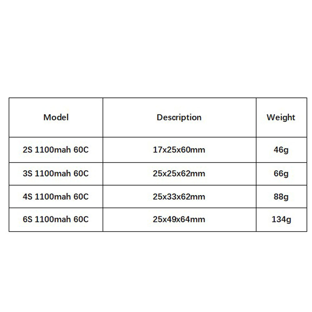 GNB 1100 mAh 2 S 3 S 4 S 6 S 6 - Drone Battery 4S incelemesi ve fiyatı
