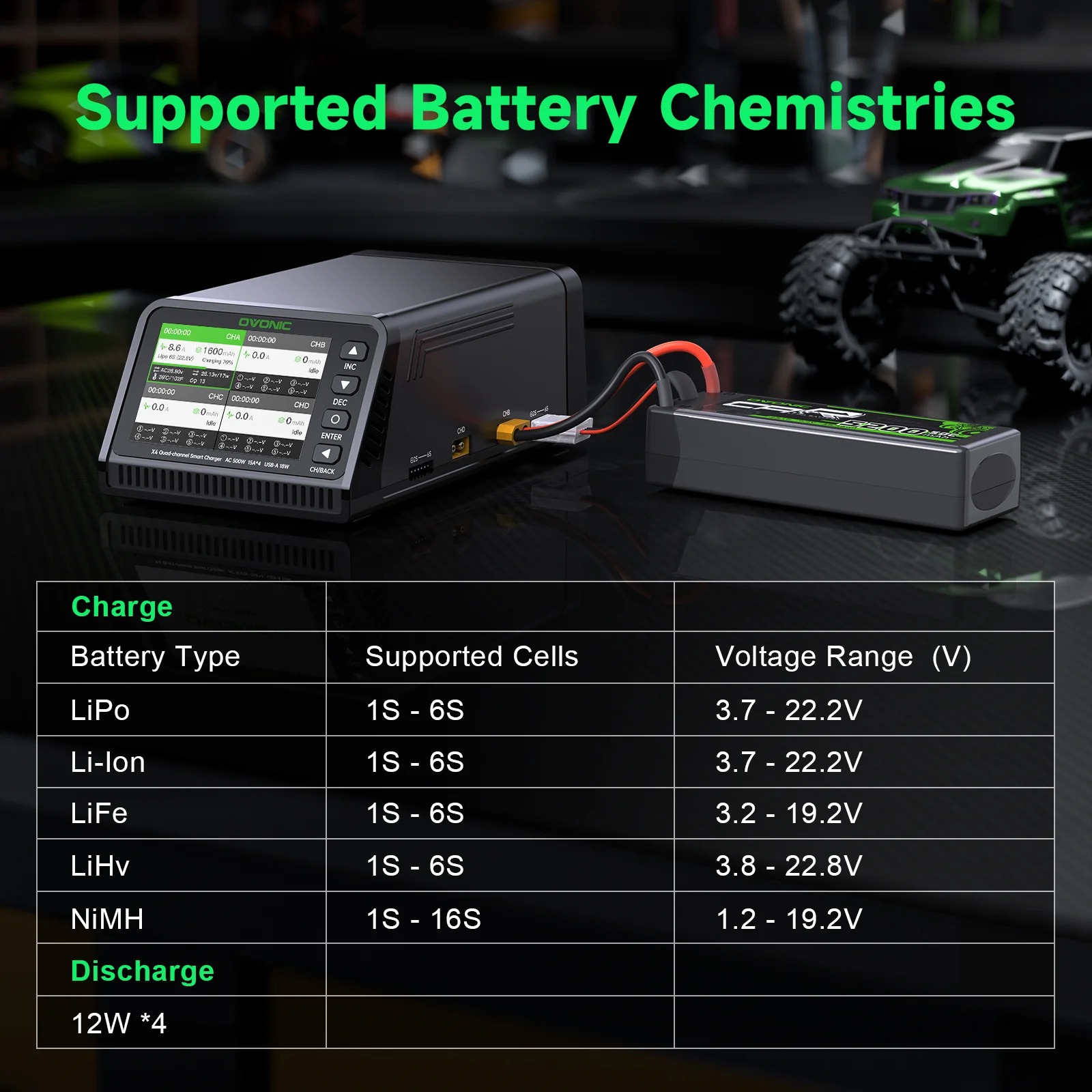 Ovonic X4 AC500W 4 Kanallı Akı - Drone Battery Smart incelemesi ve fiyatı